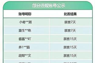 要求高！CBA赛季至今一共有25名外援离开 平均每队都调换1个